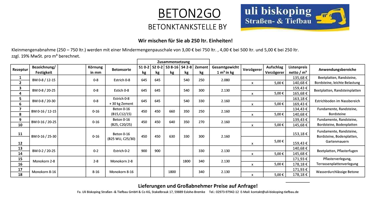 Beton2go Preisliste ab 23.05